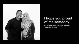 Brian Rahmattio - Mom, You Are My Home