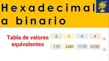 Cómo convertir un número de sistema hexadecimal a sistema binario con tabla de valores equivalentes