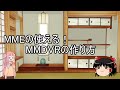 MMEの使える！MMDVRの作り方