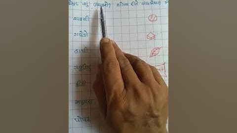 Saurabh vidhyalay, Himmatnagar, sfd-2, sub-maths, charter, part-4