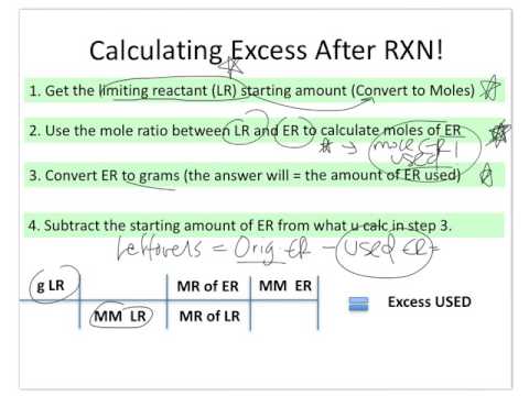 Stoichiometry-Excess Reactant