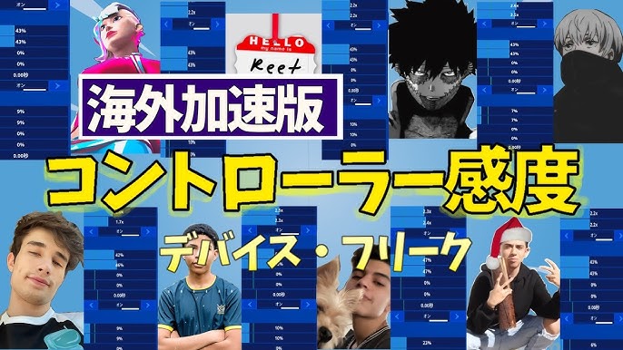 感度 海外加速コントローラー選手の感度設定まとめ フォートナイト Fortnite Youtube 感度 海外加速コントローラー選手の感度設定まとめ フォートナイト Fortnite Youtube