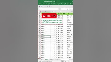 Shortcut to Hide and Unhide Rows in Excel | PART 1 #shorts  #youtubeshorts #excel #exceltips