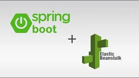 AWS-Spring Boot | Deploy Spring Boot Applications to AWS Elastic Beanstalk