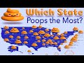 Which Place POOPS the Most?