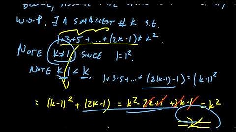 The Well-Ordering Principle of the Natural Numbers