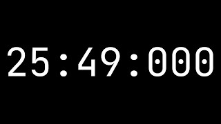 Famous Countdown timer 25 minutes, 49 seconds [25:49:000] - White on black with milliseconds Net Worth