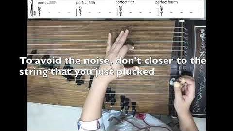 Guzheng technique: Thumb and index finger playing in sequential order