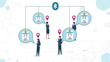 Imaginet Contact Tracing App Solution Explainer Video