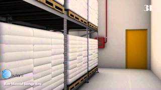 3d syringe factory animation