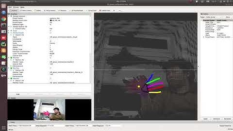 Hand Pose Estimation using point cloud (Residual Permutation Equivariant Layers）