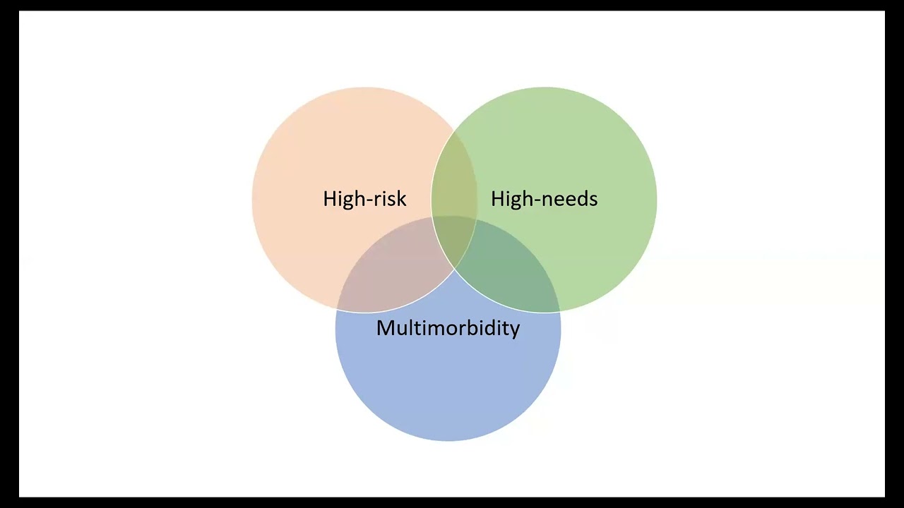 Mayuree Rao, MD "Multimorbidity/Prognostication"