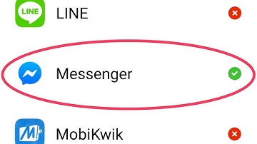 Messenger App || Display pop-up window Permission On & Off in Xiaomi Redmi 5,6,7,8