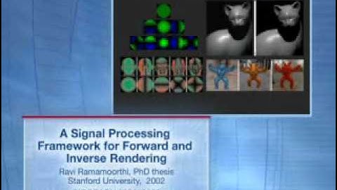 ACM SIGGRAPH Significant New Researcher 2007 Award Video for Ravi Ramamoorthi