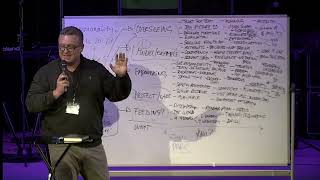 Spring Summit Friday Session 05
