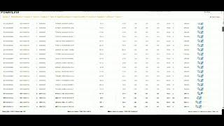 Como Exportar Data De Ventas Del Mes Modulo Administrador