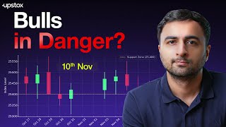 25,400 on NIFTY: Can the Bulls Hold the Line? | Upstox