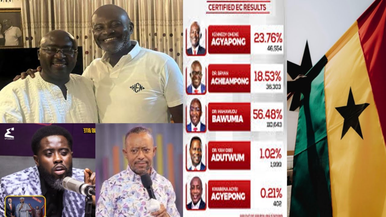 Кеннеди — не мой враг, скорее, это пасторы НДЦ... как и Бавумия.