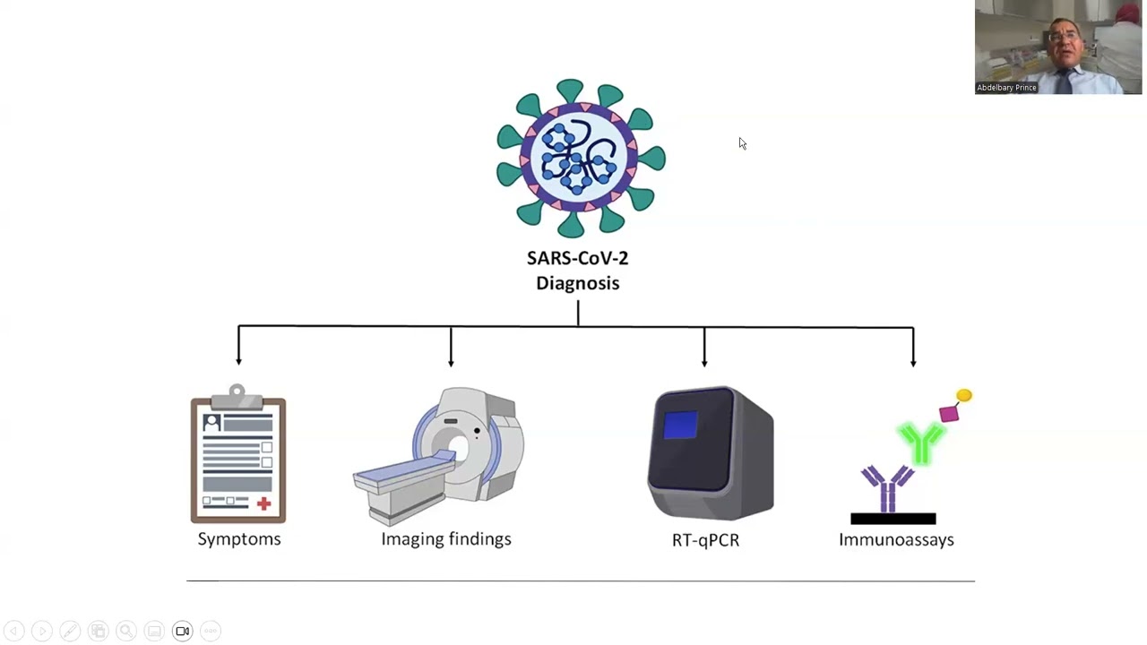 PCR Lecture (Part1)