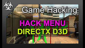 Game Hacking: D3D DirectX/OpenGL Menu Logic (Buttons, Switches, Features) CS2 Tutorial