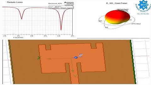 Designing a Dual-Band Microstrip Patch Antenna at 3.6GHz & 5.1GHz in ANSYS HFSS | 5G technology