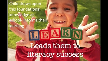 EAB510 - Multiliteracies In The Classroom