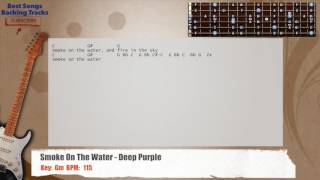 Video thumbnail of "🎸 Smoke On The Water - Deep Purple Guitar Backing Track with chords and lyrics"