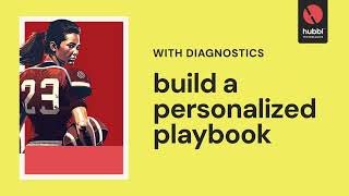 Famous Hubbl Technologies - The Agentforce Success Platform: AI + Process Mining Net Worth