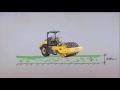 Introduction to Soil Compaction