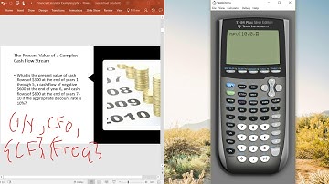 Financial Functions Using the TI-83 and 84 Calculatior