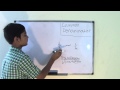 Understanding Common Denominators
