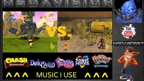 Tikimon Rush - Wrath of Cortex/Twinsanity Remix