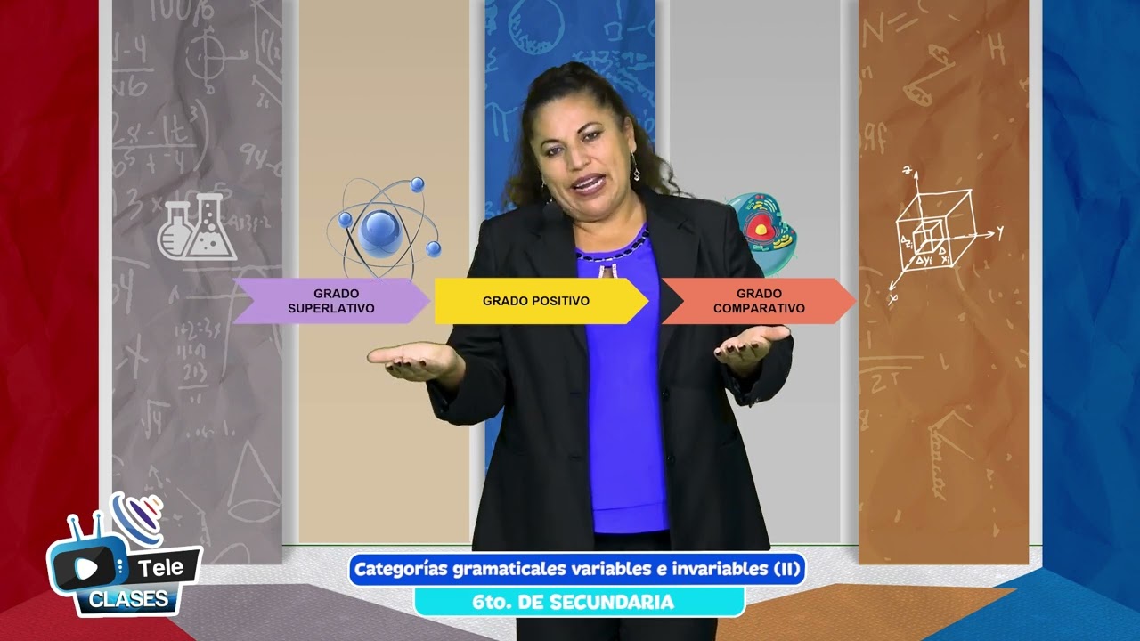 Categorias Gramaticales Variables E Invariables Ii Youtube