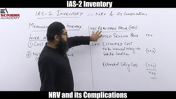 Luqman Rafiq | IAS 2 Inventory: NRV Measurement & Its Complications