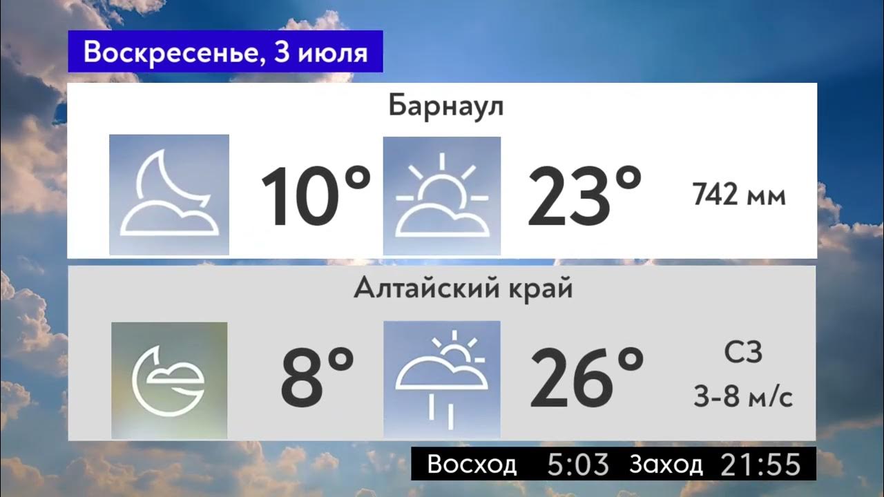 Погода на август в алтайском крае 2024. Погода в алтайском крае. Погода на август в алтайском крае 2024. Погода в барнауле алтайский край. Погода на август.