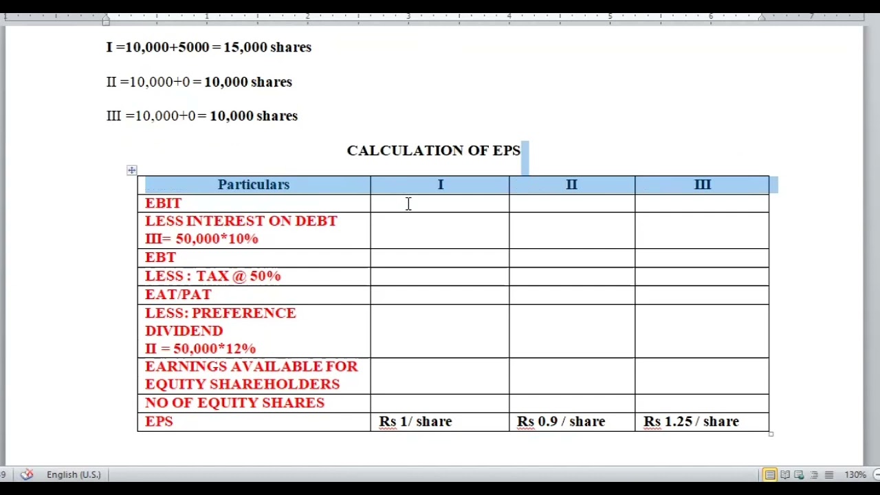 EPS CALCULATION SECTION C PROBLEM 