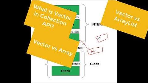 #20 - What is Vector || Vector vs ArrayList || Vector vs Array in Java Collections