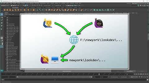 Maya Quick Tip Fixing broken textures and references