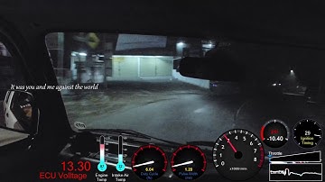 The Boosted Daihatsu Zebra Hijet 1st Uphill Tuning with Data Overlay