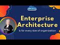 Enterprise Architecture in Salesforce