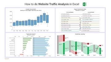 How to do Website Traffic Analysis in Excel | Website Analysis Report | Web Traffic Analysis Tool