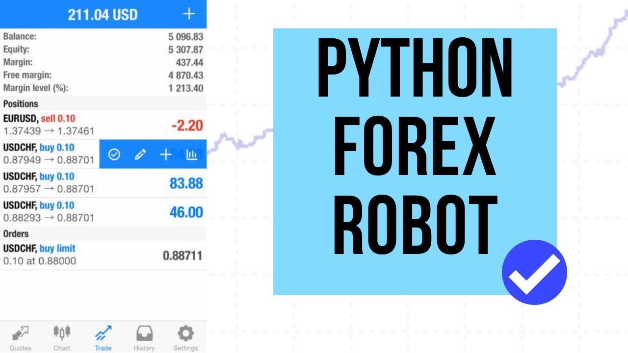 Python for forex trading