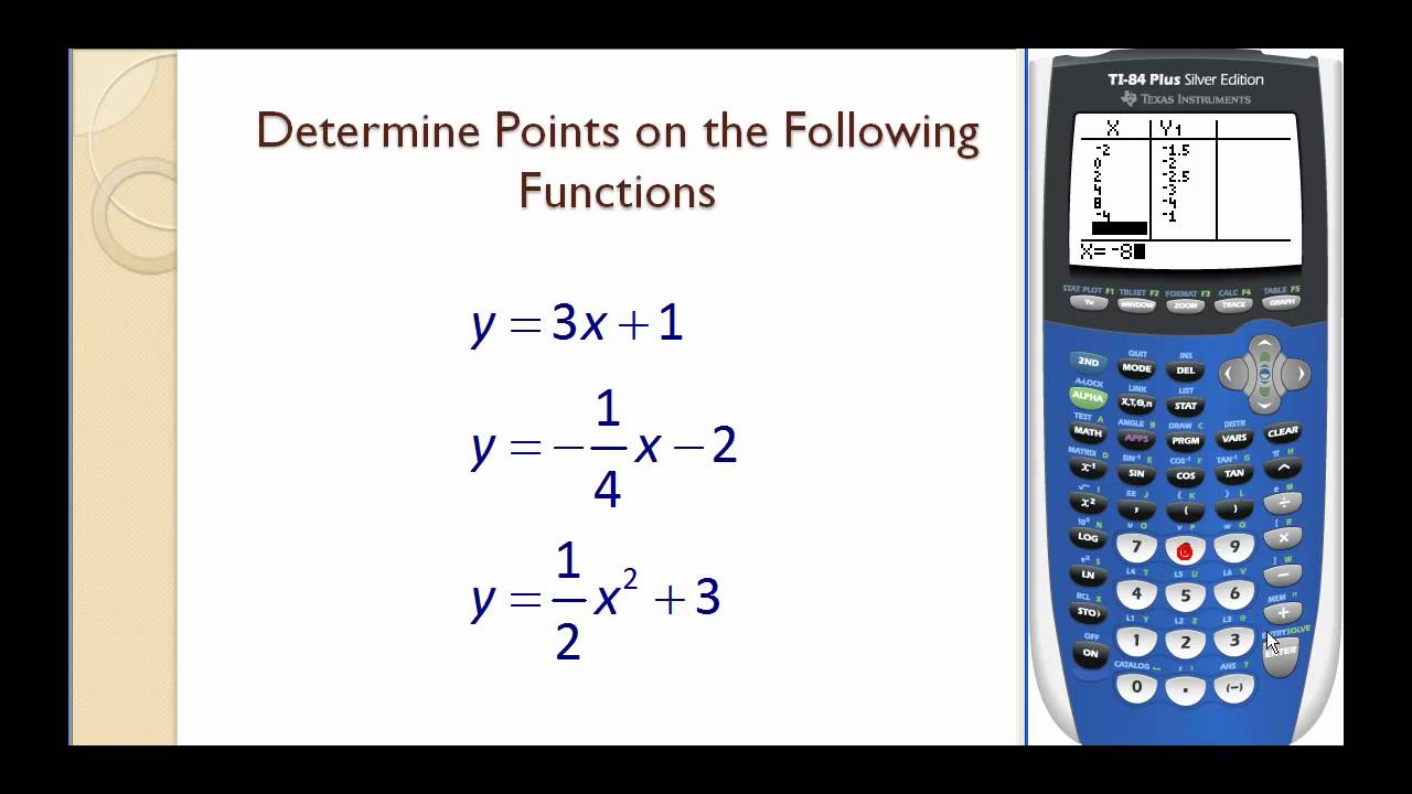 statistics calculator table t the Feature  Table YouTube TI 84 of The