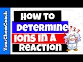 Chemistry Reaction Quiz