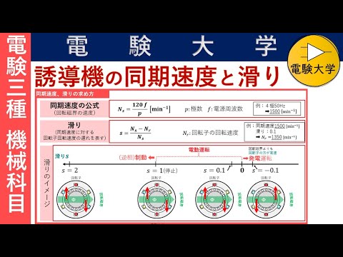 【電験三種 機械】誘導機の同期速度と滑りの求め方(誘導機必須知識③)