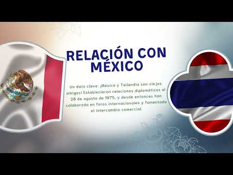 Negocios internacionales, bloques comerciales de Asia- Tailandia