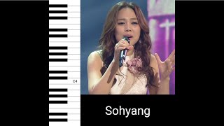 Sohyang - Bridge Over Troubled Water (Live) (Vocal Showcase)
