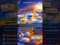 ENTITY || TABLE || SQL PL-SQL || MYSQL || JAVA