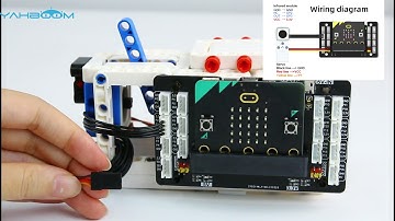 World of Module--Interactive box