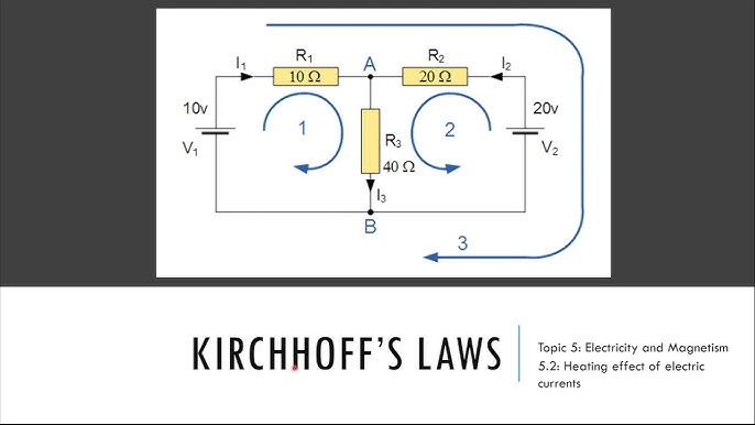 Electric Circuits - IB Physics Stuff